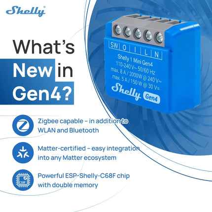 Shelly 1 Mini Gen4 Zigbee Dry Contac Matter Smart Home WiFi Smart Garage Door Smart Life Control Alexa Google Home HomeKit