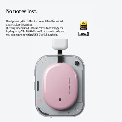 NOTHING Headphone (a) Wireless Bluetooth Headphone Long Battery Life 40 Db Active Noise Cancelling Hi Res Ldac Ip52 Waterproof