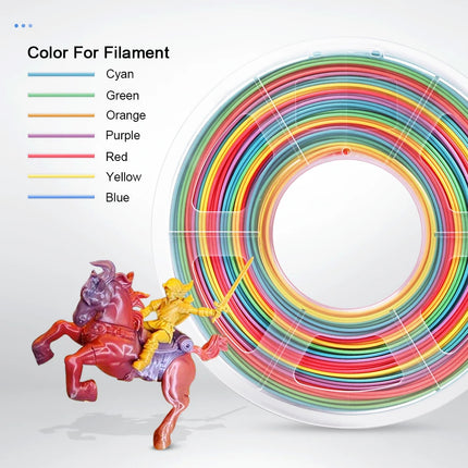 JAYO 10 Rolls PLA Plus / PETG / High Speed Matte PLA / PLAFilament 175mm No Bubbles Smooth Multiple Colors Optional for 3D Print