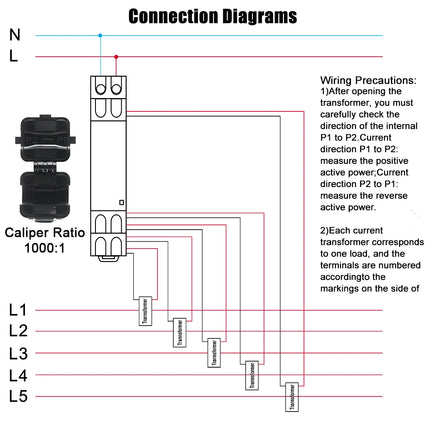 EARU Tuya Smart WiFi Energy Meter 100A with 5 CT Clamp for Solar PV System Power Production Consumption Bidirectional Monitoring