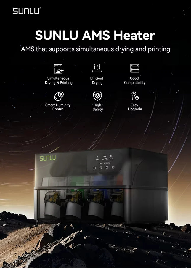 SUNLU AMS Heater,20min to 70°C,Dry&Print Simultaneously.Dual-Duct, Uniform Heat. Full AMS Compatibility,Smart Humidity,Fast Ship
