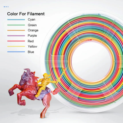 JAYO 3D Printer Filament  PETG PLA HSMPETG PLA PLUS 1.75mm 5Rolls 3D Printing Materials for 100% No Bubble &FDM 3D Pen DIY Gift