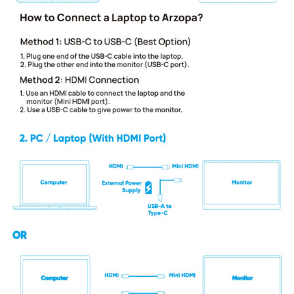 ARZOPA 16.1'' 2.5k Portable Monitor 180hz IPS 16:10 100%sRGB External Monitor for Laptop PS4/5 Switch MAC With HDMI/USB C Z3FC