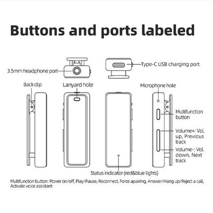 FiiO BTR11 Bluetooth 5.3 Receiver LDAC 3.5mm Wireless Audio Headphone Amplifier Adapter