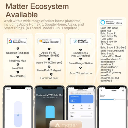 ZemiSmart Matter Thread Roller Shade Driver Rechargeable Motor Works with Homey HomeKit Google Home Assistant SmartThings MTP1
