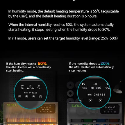 SUNLU AMS Heater,20min to 70°C,Dry&Print Simultaneously.Dual-Duct, Uniform Heat. Full AMS Compatibility,Smart Humidity,Fast Ship