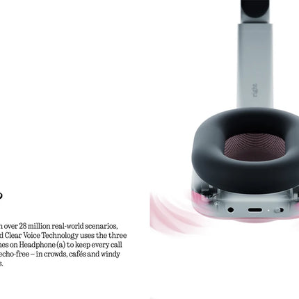 NOTHING Headphone (a) Wireless Bluetooth Headphone Long Battery Life 40 Db Active Noise Cancelling Hi Res Ldac Ip52 Waterproof