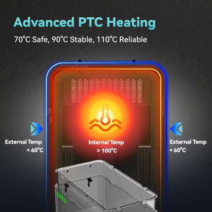 SUNLU E2 3D Filament Dryer Support 1KG Or 3KG PLA PETG PLA + Up to 110℃ Max Capacity 372×192mm×186mm
