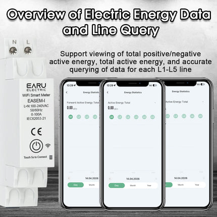 EARU Tuya Smart WiFi Energy Meter 100A with 5 CT Clamp for Solar PV System Power Production Consumption Bidirectional Monitoring