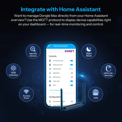 SONOFF Dongle-M Dongle Max Zigbee/Thread PoE Dongle High-Performance Chipset Dual-antenna Supports Ethernet,Wi-Fi,USB Connection