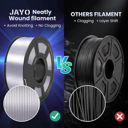 JAYO 3D Printer Filament  PETG PLA HSMPETG PLA PLUS 1.75mm 5Rolls 3D Printing Materials for 100% No Bubble &FDM 3D Pen DIY Gift
