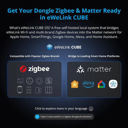 SONOFF Dongle Plus MG24 Zigbee/Thread USB Dongle EFR32MG24 Chip Seamlessly With Multiple Open-source Wide Platforms Zigbee2MQTT