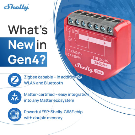 Shelly 1PM Gen4 Zigbee Dispositivos Matter Smart Switch IOT WiFi With Power Monitoring Compatible Alexa Homekit Google Home