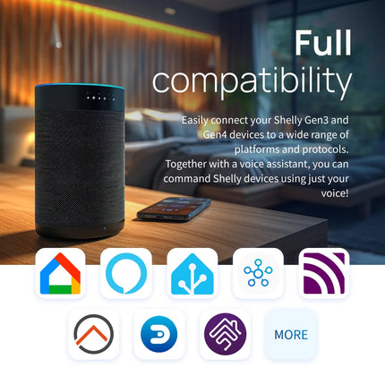 Shelly 1 Gen4 Zigbee Dry Contact Wifi Smart Switch Matter For Controlling Lights Apps Garage Doors Works with Apple Homekit