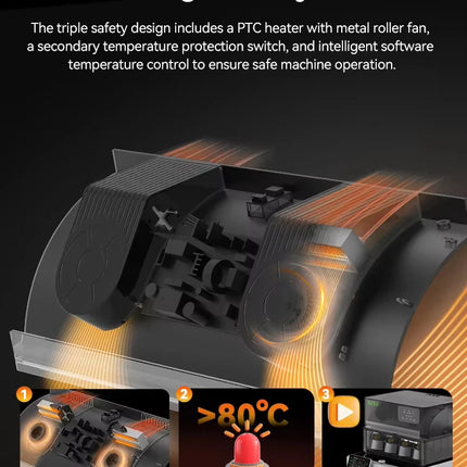 SUNLU AMS Heater,20min to 70°C,Dry&Print Simultaneously.Dual-Duct, Uniform Heat. Full AMS Compatibility,Smart Humidity,Fast Ship