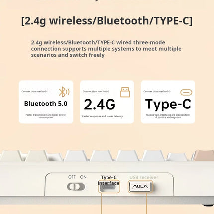 AULA F108 Pro Triple-mode Bluetooth 2.4G Wired Mechanical Keyboard Fully Customizable Hot-swappable Keys Gasket Structure RGB