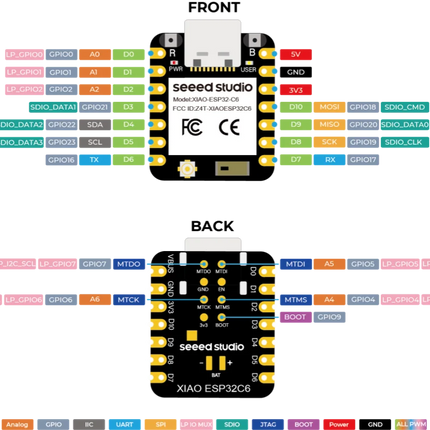 ESP32C6 mini development board XIAO esp32 c6-2.4 GHz WiFi6,BlE5.3,Zigbee Thread (802.15.4)ESP Rain Maker,AWS IoT,Microsoft Azure