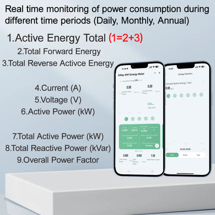 EARU Tuya Smart WiFi Energy Meter 100A with 5 CT Clamp for Solar PV System Power Production Consumption Bidirectional Monitoring