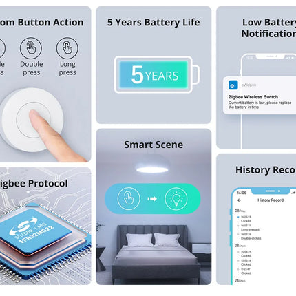 SONOFF SNZB-01P Zigbee Wireless Switch Button Smart Scene Switch Home Automation Control for EWeLink APP Alexa SmartThings