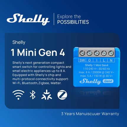 Shelly 1 Mini Gen4 Zigbee Dry Contac Matter Smart Home WiFi Smart Garage Door Smart Life Control Alexa Google Home HomeKit