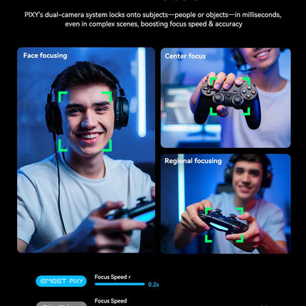 4K Webcam PTZ Web Camera EMEET PIXY Dual-Camera AI Tracking Video Camera for Streaming With SonySensor Gesture Control Autofocus