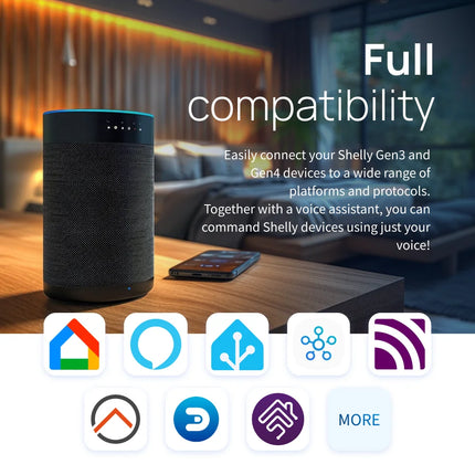 Shelly 1 Mini Gen4 Zigbee Dry Contac Matter Smart Home WiFi Smart Garage Door Smart Life Control Alexa Google Home HomeKit