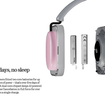 NOTHING Headphone (a) Wireless Bluetooth Headphone Long Battery Life 40 Db Active Noise Cancelling Hi Res Ldac Ip52 Waterproof