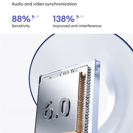 Lenovo LE302 Wireless Bluetooth 6.0 Headset Long Battery Life Sports Ear Clip Earphones HIFI Stereo Noise Cancelling Headphones