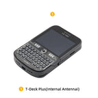 Black (Int.Ant.) New / 915MHz Ublox GNSS / United States