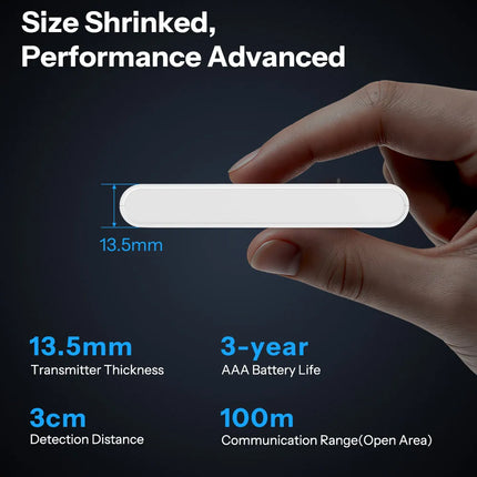 SONOFF SNZB-04PR2 SenseGuard DW Gen2 Zigbee Door/Window Sensor Active Security with Tamper Alerts App Monitoring via ZBBridge-P
