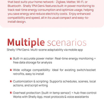 Shelly 1PM Gen4 Zigbee Dispositivos Matter Smart Switch IOT WiFi With Power Monitoring Compatible Alexa Homekit Google Home