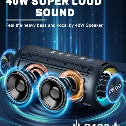 Ortizan Bluetooth Speakers 40W Enhanced Bass Portable Outdoor Wireless Speaker 30Hrs IP7 Waterproof Shower Speaker Bluetooth 5.3