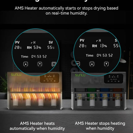 SUNLU AMS Heater 3D Filament Dryer Enables Simultaneous Printing & Drying Easy Installation Compatible with Bambu Lab AMS Gen 1