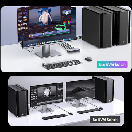 UGREEN 8K 60Hz HDMI KVM Switch USB C USB3.0 KVM Switcher 2 PCs Sharing 1 Monitor,Printer,Keyboard,Mouse Support 3D ,HDR Vision