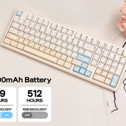 EPOMAKER Galaxy100 Lite QMK/VIA 96% ANSI US Layout Gasket Hot-Swap Wired/2.4GHz/BT Wireless 1800 Aluminum Mechanical Keyboard