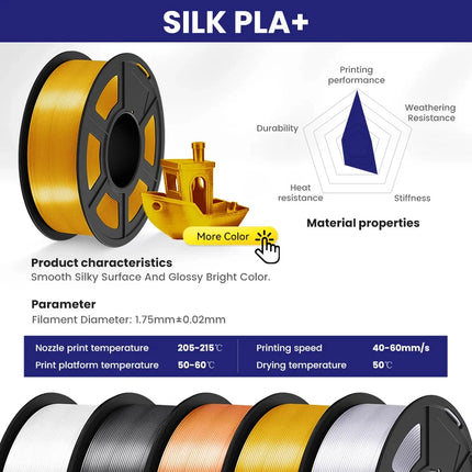 JAYO 3D Printer Filament  PETG PLA HSMPETG PLA PLUS 1.75mm 5Rolls 3D Printing Materials for 100% No Bubble &FDM 3D Pen DIY Gift