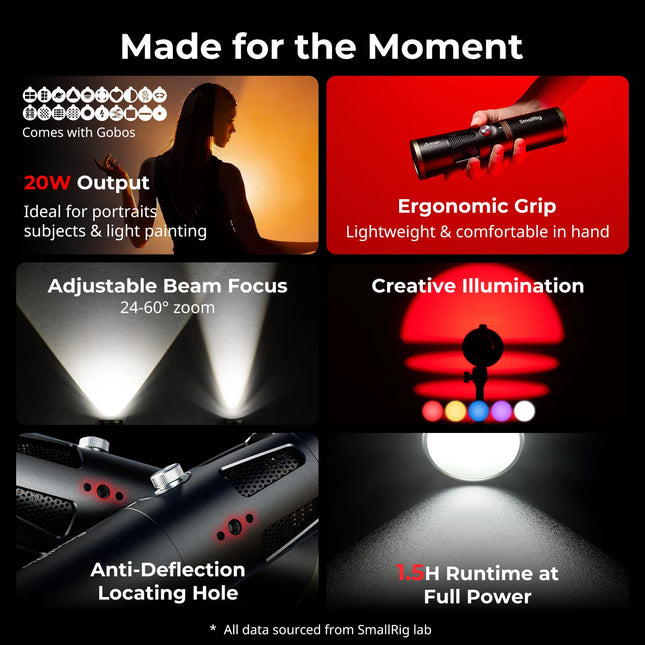 SmallRig RF 20C Portable Focusable RGB LED Video Light, w 5-Color LEDs 20 Patterned Light Filters 20W USB-C PD 36W Fast Charging