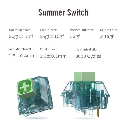 Kailh BOX Summer Switch 5 Pins Clicky Tactile Switches DIY Mechanical Gaming Keyboard Sound Crisp 55gf Factory Lubed Custom Kit