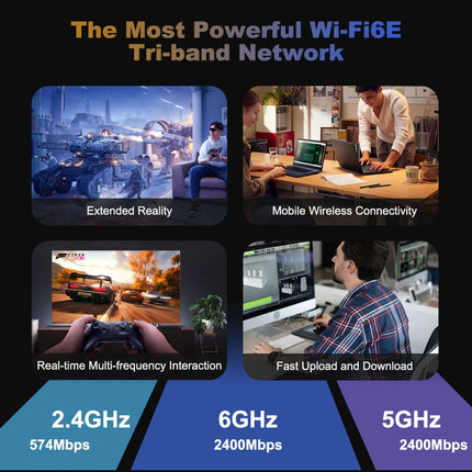 FENVI WiFi6E MT7922 AX5400 PCIE Adapter BT 5.3 Tri Band 2.4G/5Ghz/6Ghz 802.11AX Network Card Wireless Receiver For PC Win 10/11