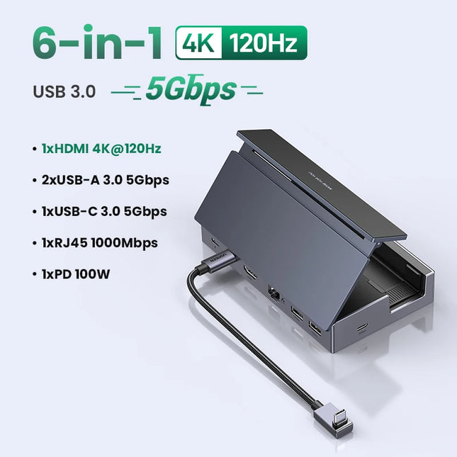 UGREEN USB C HUB Steam Deck Docking Station 6-in-1 Type-C to 4K120Hz HDMI 5Gbps USB-A/C PD100W 1000Mbps RJ45 for ROG Ally Legion
