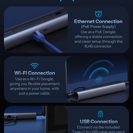 SONOFF Dongle-M Dongle Max Zigbee/Thread PoE Dongle High-Performance Chipset Dual-antenna Supports Ethernet,Wi-Fi,USB Connection