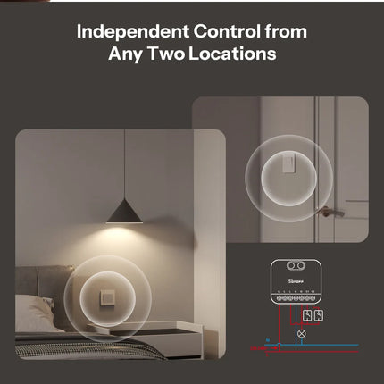 SONOFF MINI-ZBDIM Extreme Zigbee Smart Dimmer Switch Wide Lighting Compatibility Real-Time Power Monitoring Overheat Protection