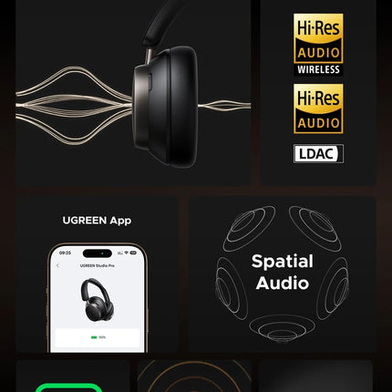 UGREEN Studio Pro 48dB ANC Wireless Headphones Over Ear Bluetooth Earphones Active Noise Cancellation Hi-Res LDAC 120h Playtime