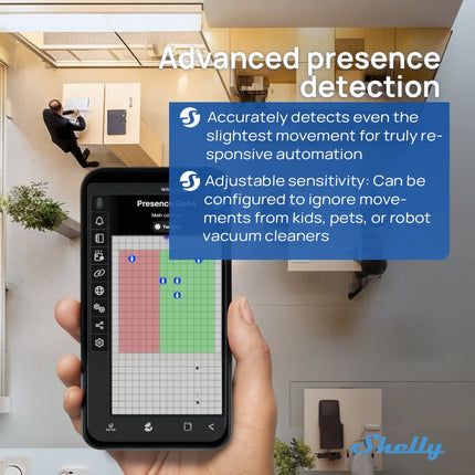 Shelly Presence Gen4 Zigbee Human Presence Detector Matter Smart Home Motion Detection Sensor Luminance Detector Home Automation