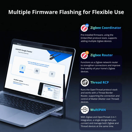 SONOFF Dongle Plus MG24 Zigbee/Thread USB Dongle EFR32MG24 Chip Seamlessly With Multiple Open-source Wide Platforms Zigbee2MQTT