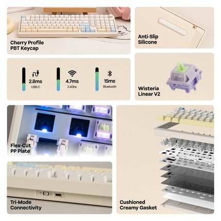 EPOMAKER Galaxy100 Lite QMK/VIA 96% ANSI US Layout Gasket Hot-Swap Wired/2.4GHz/BT Wireless 1800 Aluminum Mechanical Keyboard