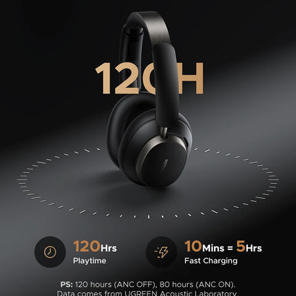 UGREEN Studio Pro 48dB ANC Wireless Headphones Over Ear Bluetooth Earphones Active Noise Cancellation Hi-Res LDAC 120h Playtime