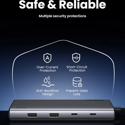 UGREEN Triple Display USB C HUB 10Gbps 4K HDMI Adapter 8-in-1 Splitter with HDMI DP USB3.2 PD 100W Dock for MacBook Pro Air PC