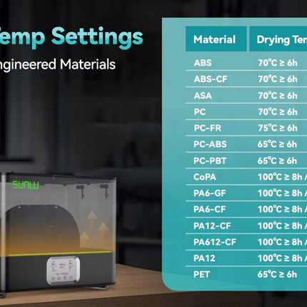 SUNLU E2 3D Filament Dryer Support 1KG Or 3KG PLA PETG PLA + Up to 110℃ Max Capacity 372×192mm×186mm