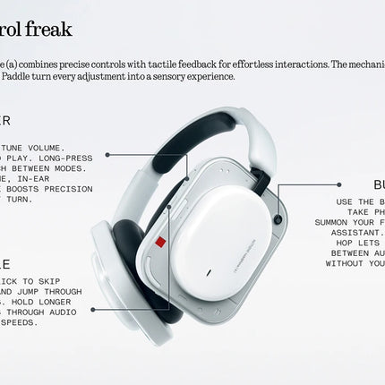 NOTHING Headphone (a) Wireless Bluetooth Headphone Long Battery Life 40 Db Active Noise Cancelling Hi Res Ldac Ip52 Waterproof